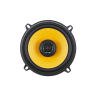 Skylor E5 coax